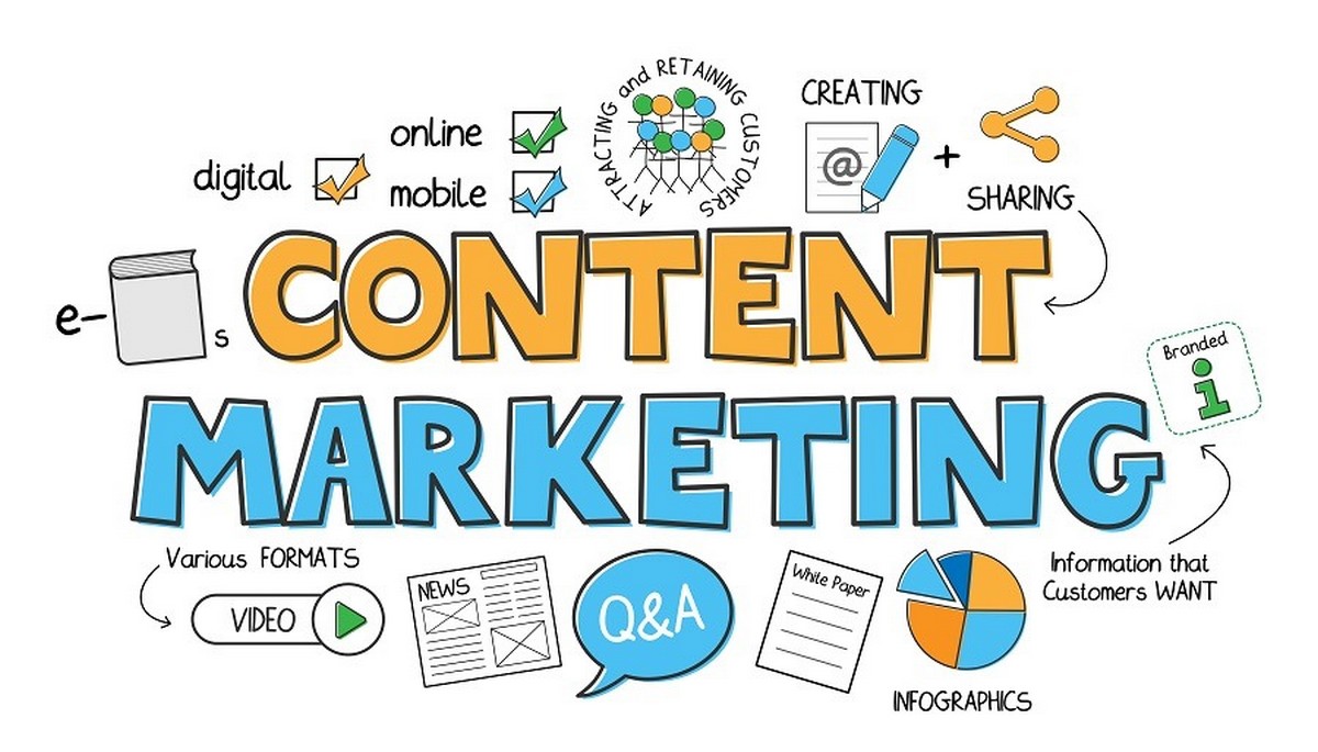 5 fattori indispensabili per contenuti di successo
