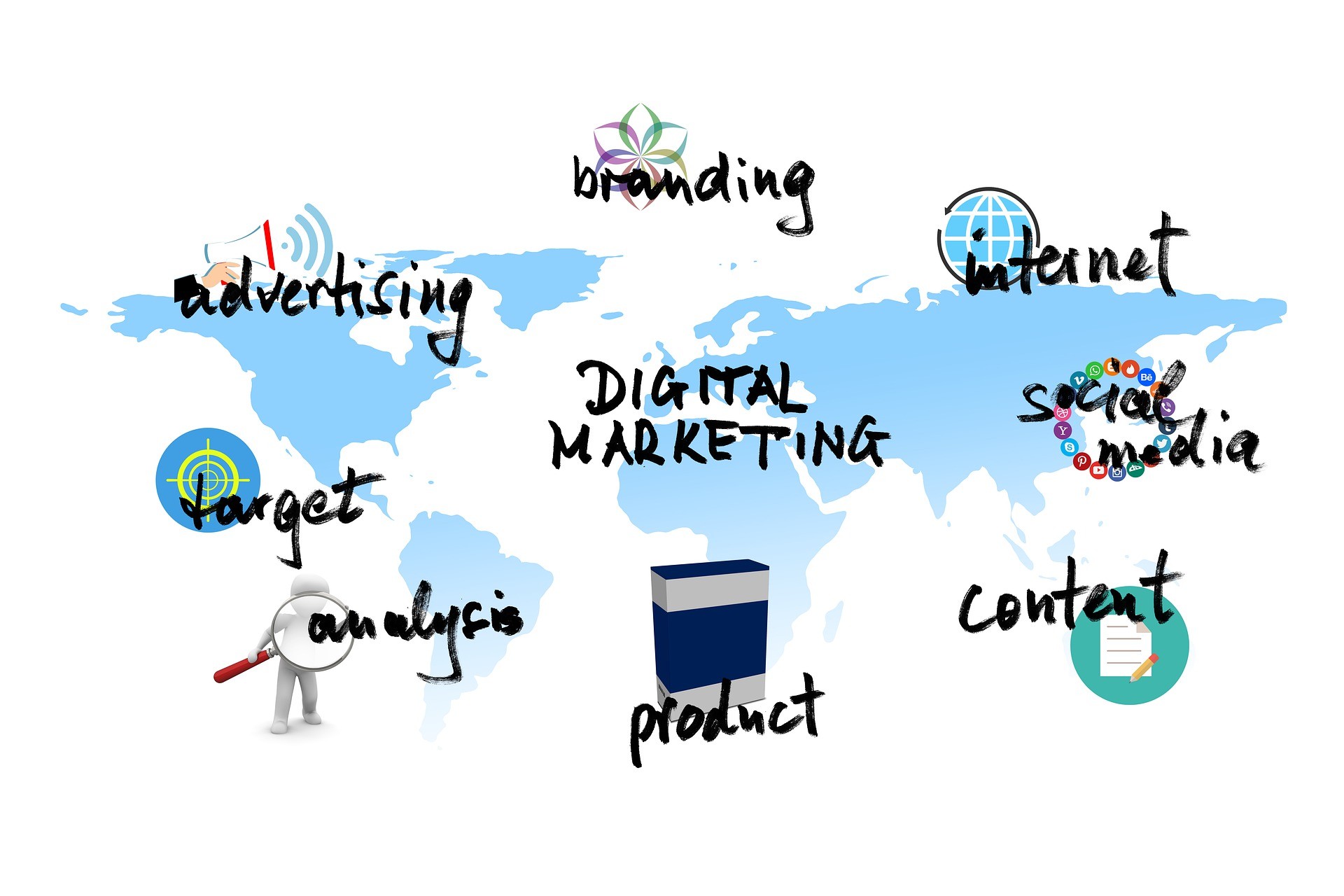 9 modi per creare un brand forte sui social media
