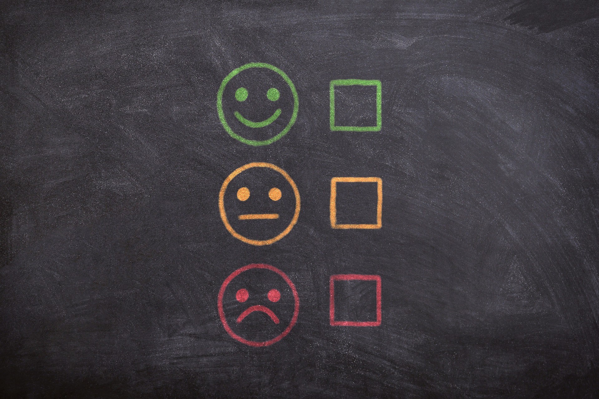 Migliori pratiche per recensioni e testimonianze dei clienti