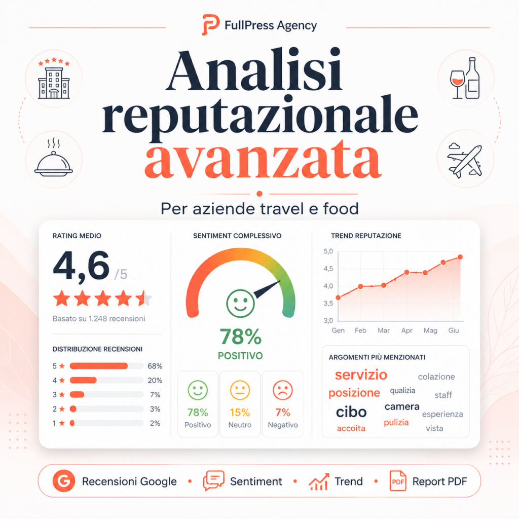 Analisi reputazione avanzata - Foto fpaai